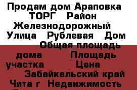 Продам дом(Араповка) ТОРГ › Район ­ Железнодорожный › Улица ­ Рублевая › Дом ­ --- › Общая площадь дома ­ 72 › Площадь участка ­ 894 › Цена ­ 950 000 - Забайкальский край, Чита г. Недвижимость » Дома, коттеджи, дачи продажа   